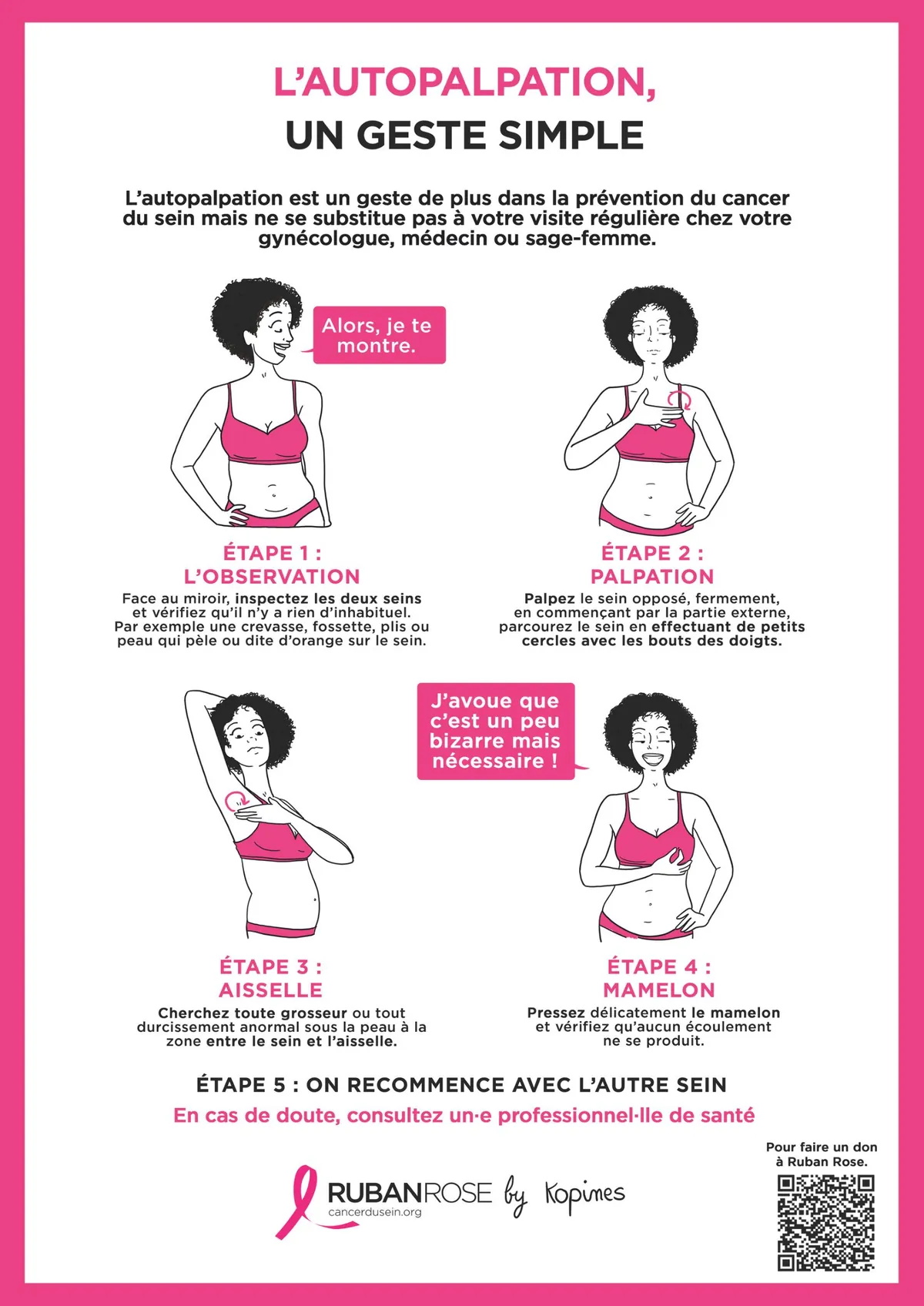 Comment pratiquer l’autopalpation des seins – Ruban Rose