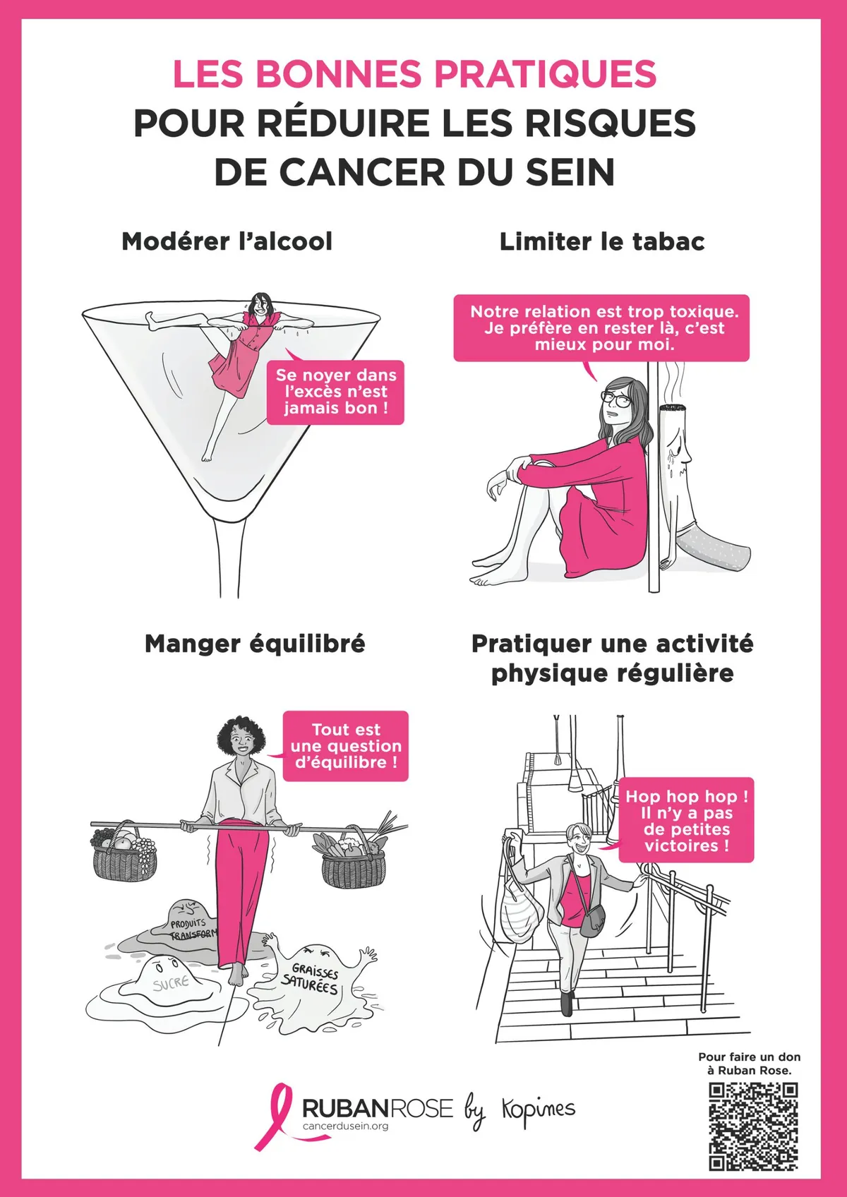 Bonnes pratiques pour réduire les risques de cancer du sein – Ruban Rose